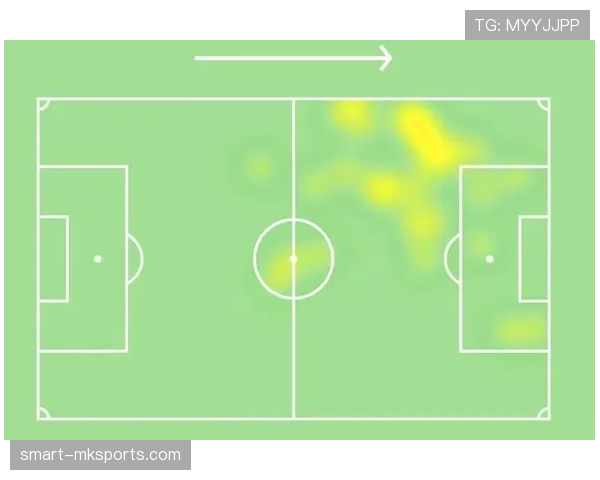 开球规则：中圈位置、球何时生效与回触限制