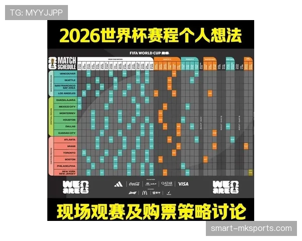 2026世界杯开幕战半场比分预测参考