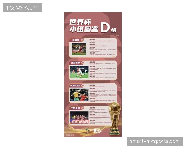 世界杯D组赛程安排一览